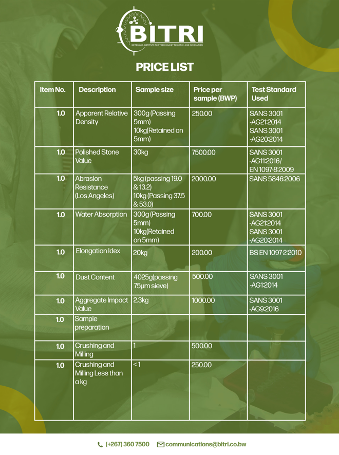 BITRI Price List - Page 1
