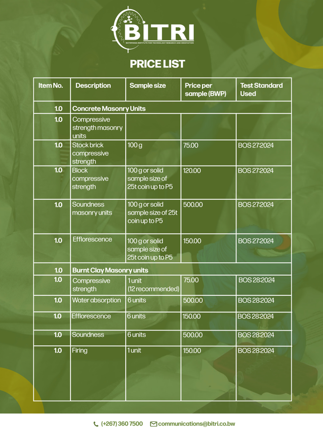 BITRI Price List - Page 4
